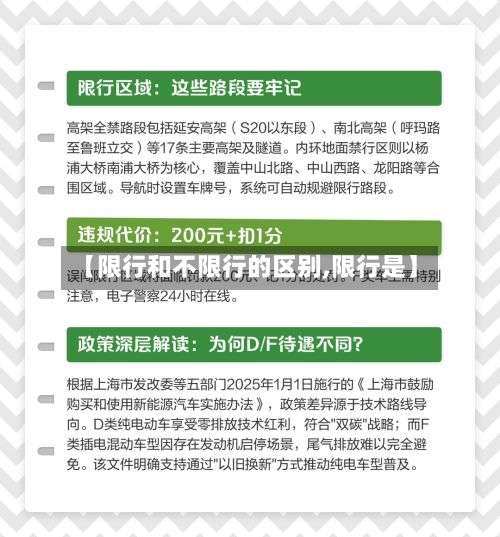 【限行和不限行的区别,限行是】