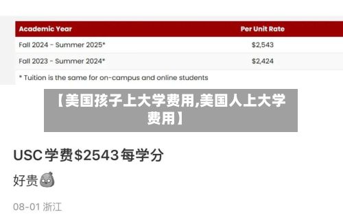 【美国孩子上大学费用,美国人上大学费用】-第2张图片