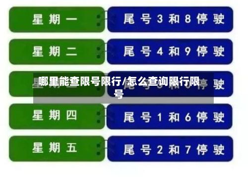 哪里能查限号限行/怎么查询限行限号-第2张图片