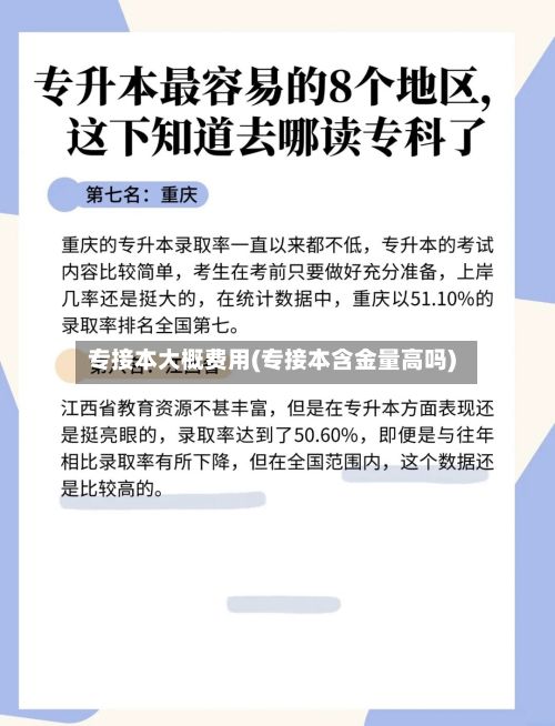 专接本大概费用(专接本含金量高吗)
