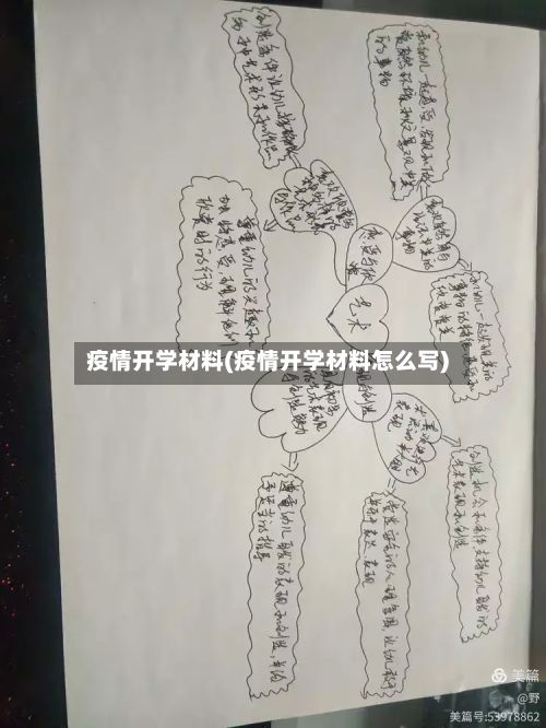疫情开学材料(疫情开学材料怎么写)-第2张图片