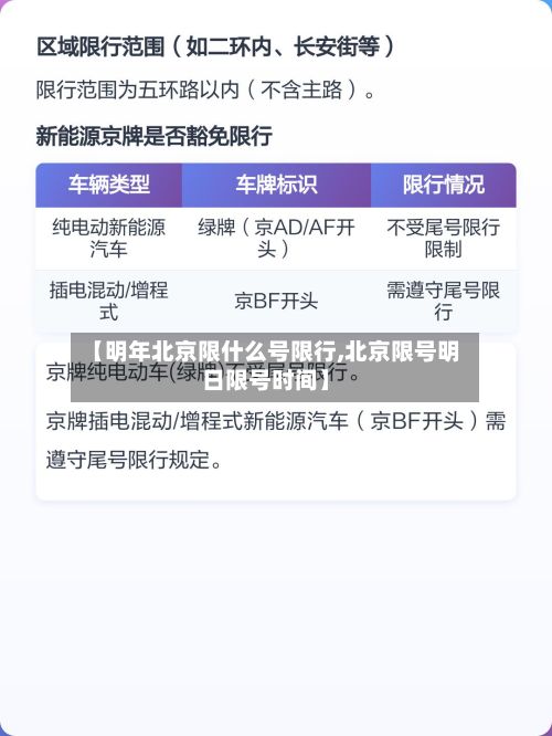 【明年北京限什么号限行,北京限号明日限号时间】