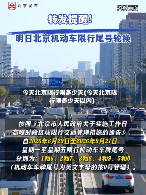 今天北京限行限多少天(今天北京限行限多少天以内)