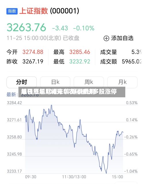 超强厄尔尼诺来袭 尿素费用单日涨超100元！农化板块多股涨停-第2张图片