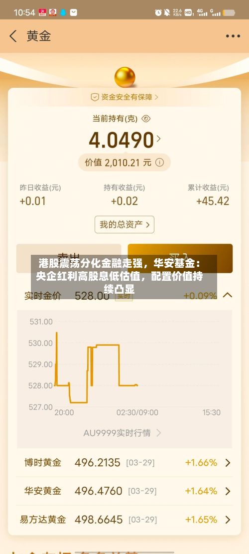 港股震荡分化金融走强，华安基金：央企红利高股息低估值，配置价值持续凸显-第2张图片