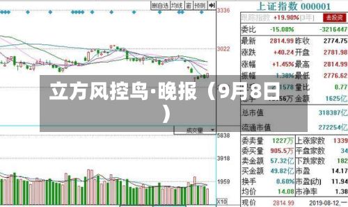 立方风控鸟·晚报（9月8日）