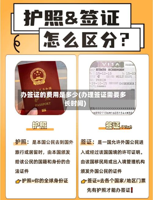 办签证的费用是多少(办理签证需要多长时间)