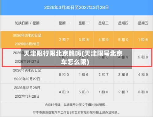 天津限行限北京牌吗(天津限号北京车怎么限)