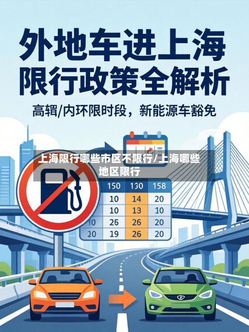 上海限行哪些市区不限行/上海哪些地区限行