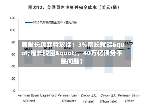 美财长贝森特放话：3%增长就能"增长脱困"	，40万亿债务不是问题？-第3张图片