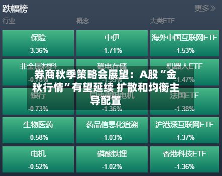 券商秋季策略会展望：A股“金秋行情”有望延续 扩散和均衡主导配置-第2张图片