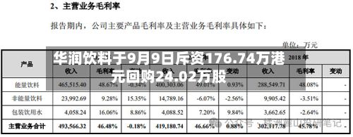 华润饮料于9月9日斥资176.74万港元回购24.02万股-第2张图片