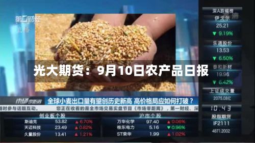 光大期货:9月10日农产品日报-第2张图片