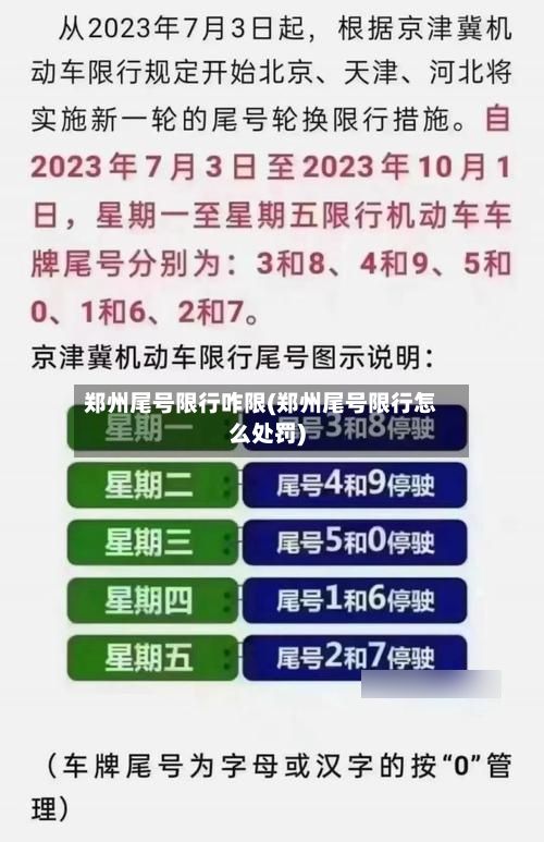 郑州尾号限行咋限(郑州尾号限行怎么处罚)-第2张图片