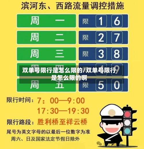 双单号限行是怎么限的/双单号限行是怎么限的啊
