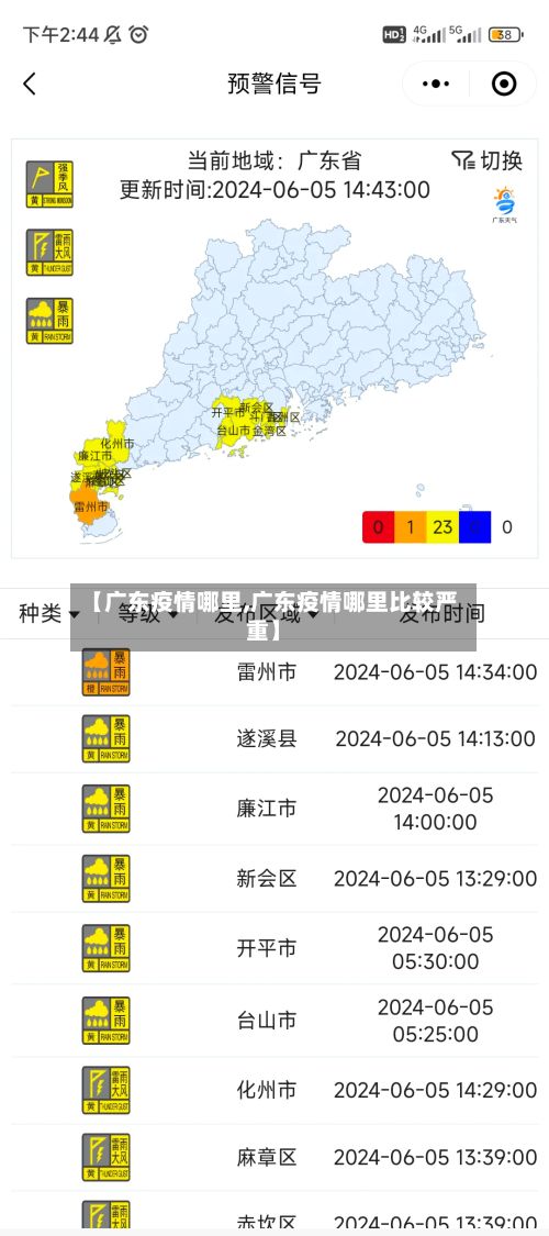 【广东疫情哪里,广东疫情哪里比较严重】-第3张图片