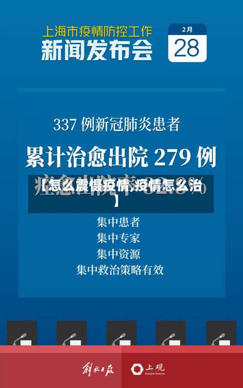 【怎么震慑疫情,疫情怎么治】-第3张图片
