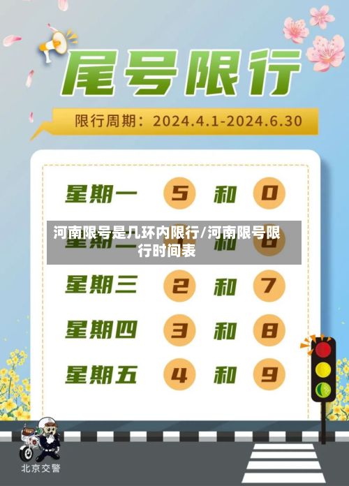 河南限号是几环内限行/河南限号限行时间表