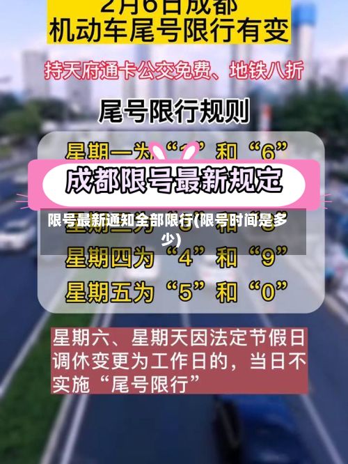 限号最新通知全部限行(限号时间是多少)