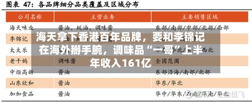 海天拿下香港百年品牌	，要和李锦记在海外掰手腕，调味品“一哥	”上半年收入161亿-第3张图片