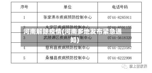河南解除疫情(河南多地发布紧急通知)