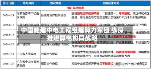 中国能建中电工程组建算力军团 纵深推进算电协同战略-第3张图片