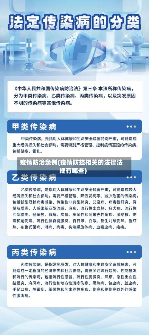 疫情防治条例(疫情防控相关的法律法规有哪些)