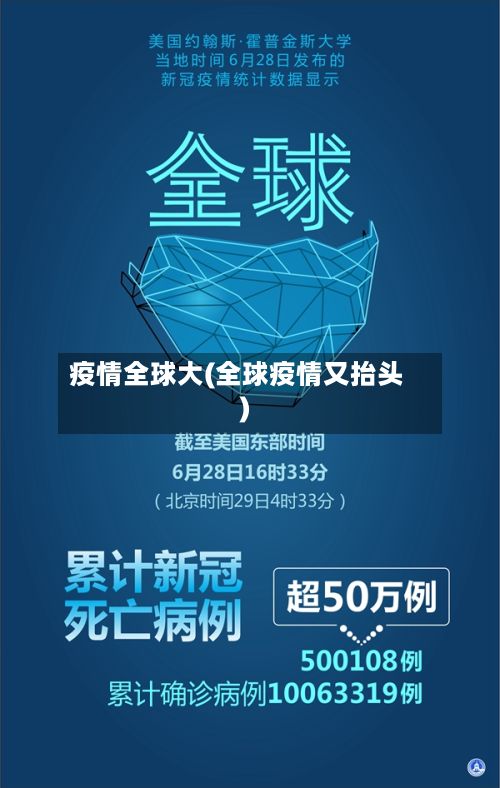 疫情全球大(全球疫情又抬头)