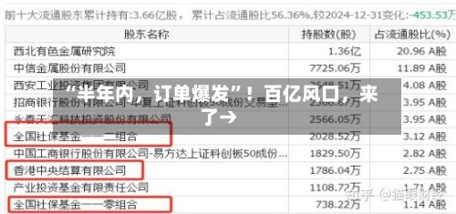 “半年内，订单爆发”！百亿风口	，来了→-第3张图片