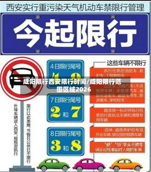 咸阳限行西安限行时间/咸阳限行范围区域2026
