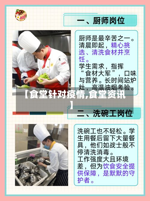 【食堂针对疫情,食堂资讯】-第2张图片