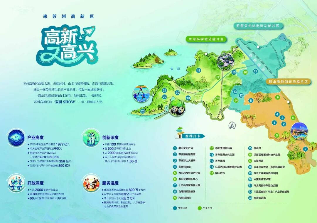 来这里	，高新又高兴！