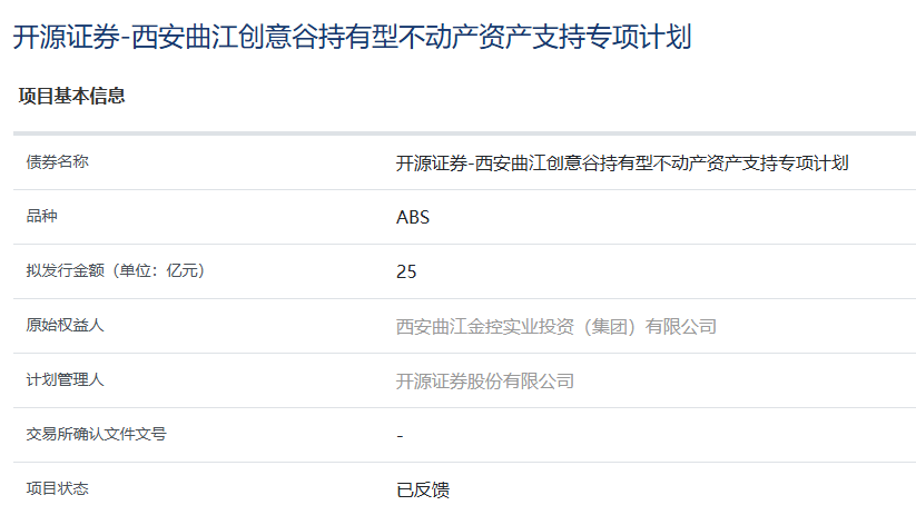 西安不动产，正在批量“上市”